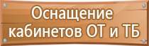 смотреть знаки дорожного движения на дороге